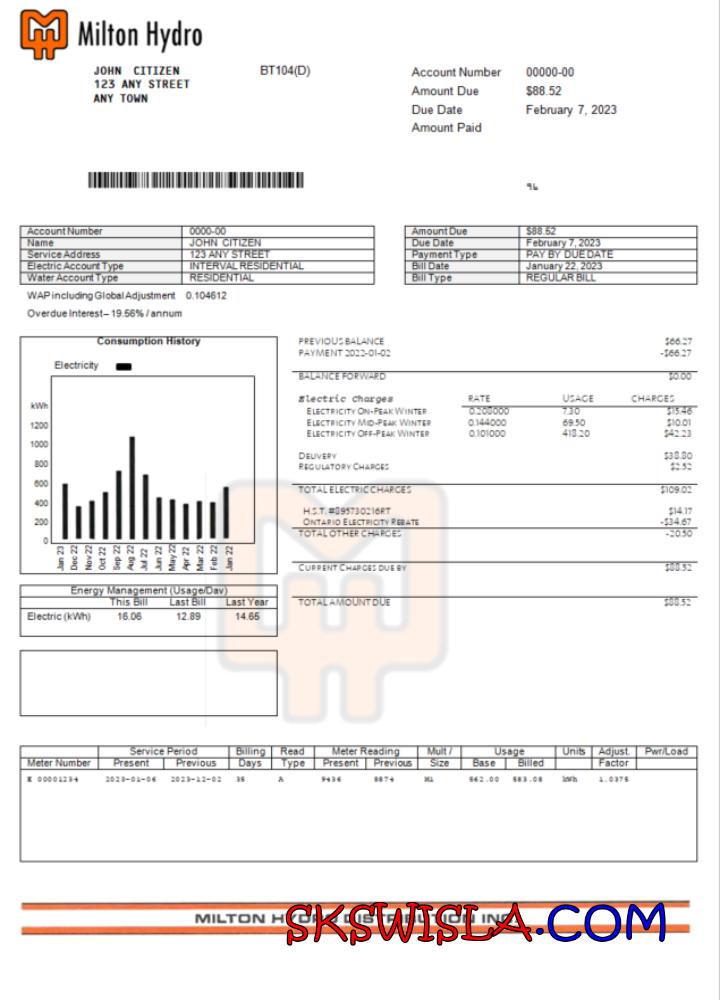 Albania Albanian Power Corporation